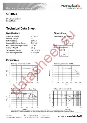 CR1025.IB 1000/CASE datasheet  